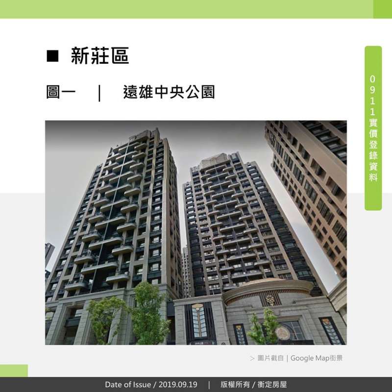 新莊區 遠雄中央公園 新莊區 遠雄中央公園