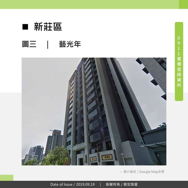 新莊區 藝光年 新莊區 藝光年