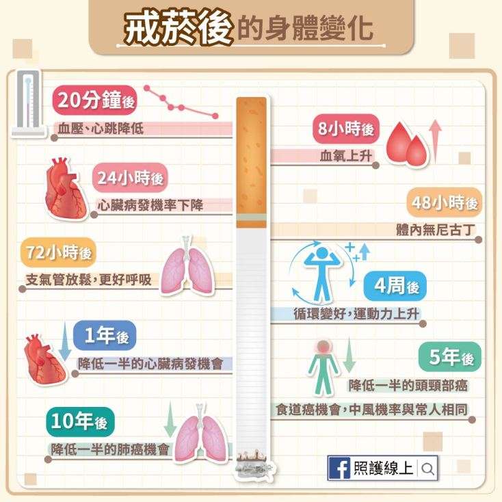 (圖/健康傳媒) (圖/健康傳媒)
