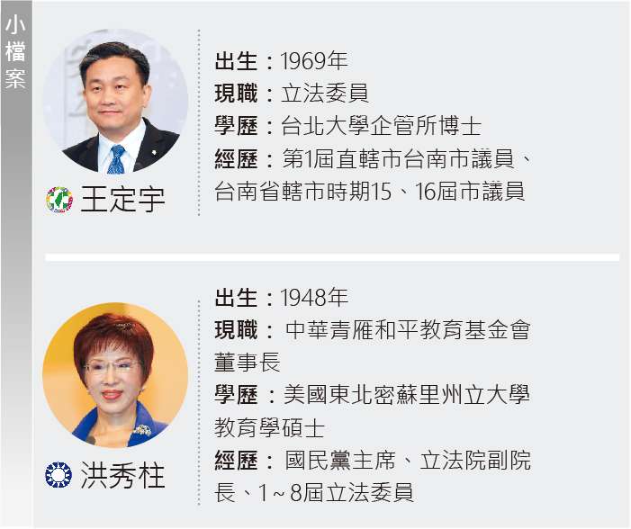20191008-SMG0035-新新聞搖擺選民_L洪秀柱王定宇 20191008-SMG0035-新新聞搖擺選民_L洪秀柱王定宇