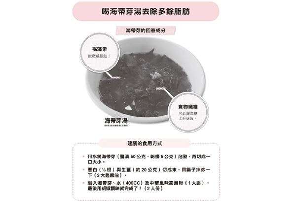 華人健康網 華人健康網