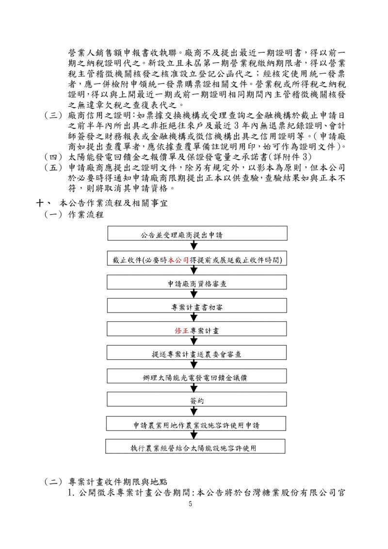 20191023-台糖公司為廠商申請承租農地公開徵求農業經營結合太陽能專案計畫公告。