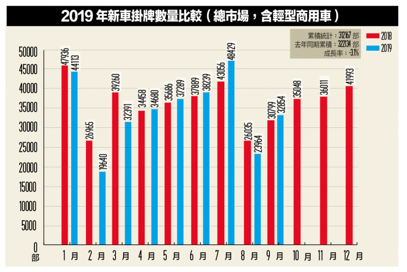 (圖/車訊網)1.png