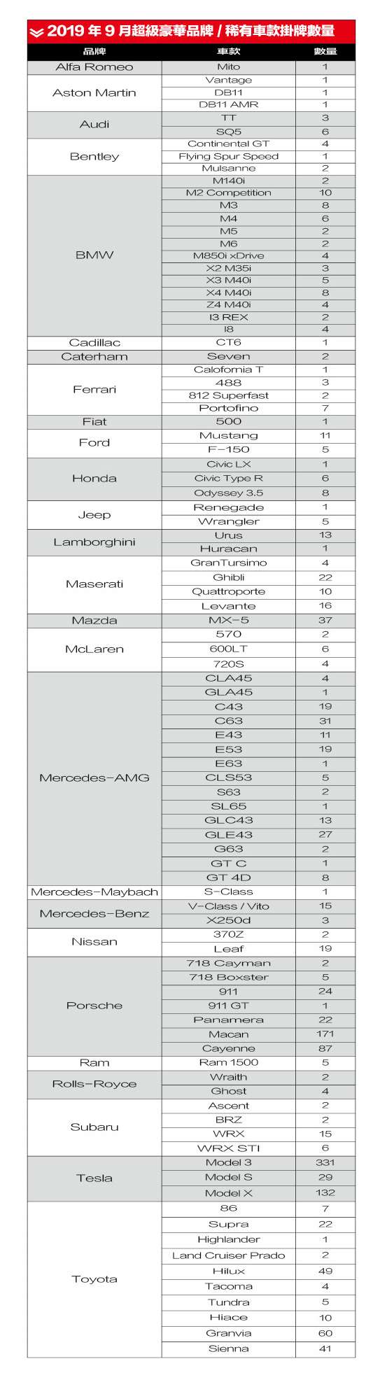 (圖/車訊網)8.jpg (圖/車訊網)8.jpg