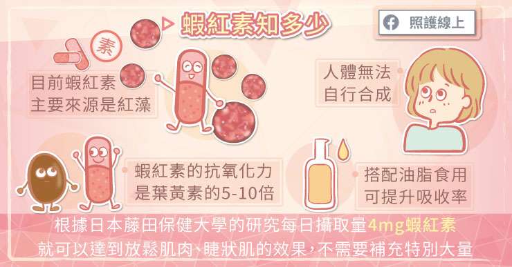 (圖/照護線上)4 (圖/照護線上)4