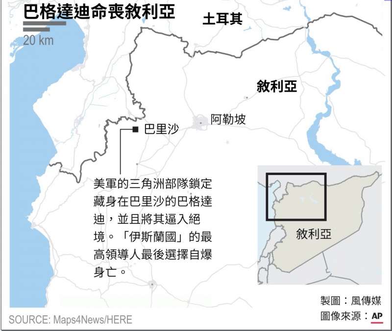 巴格達迪喪命。 巴格達迪喪命。
