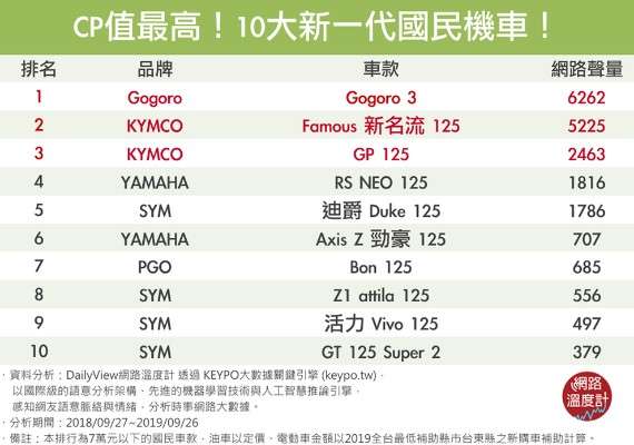(圖/網路溫度計) (圖/網路溫度計)
