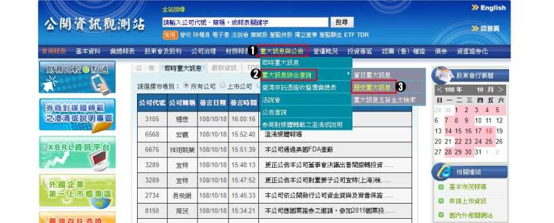 公開資訊觀測站首頁。(圖片來源:公開資訊觀測站) 公開資訊觀測站首頁。(圖片來源:公開資訊觀測站)