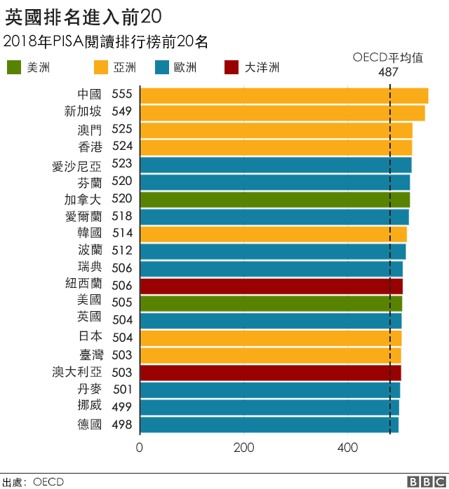 BBC1.png(圖/BBC News中文) BBC1.png(圖/BBC News中文)