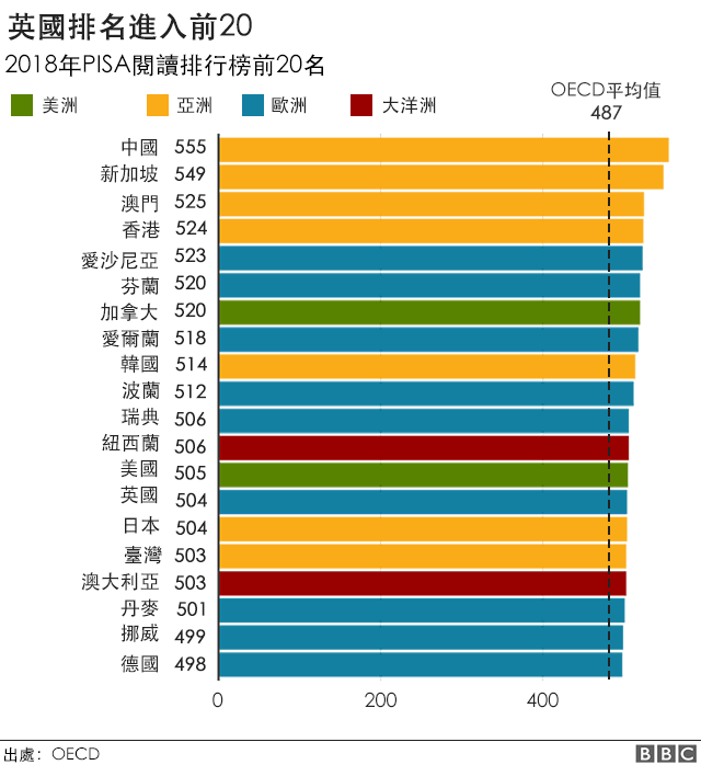 BBC1.png(圖/BBC News中文)