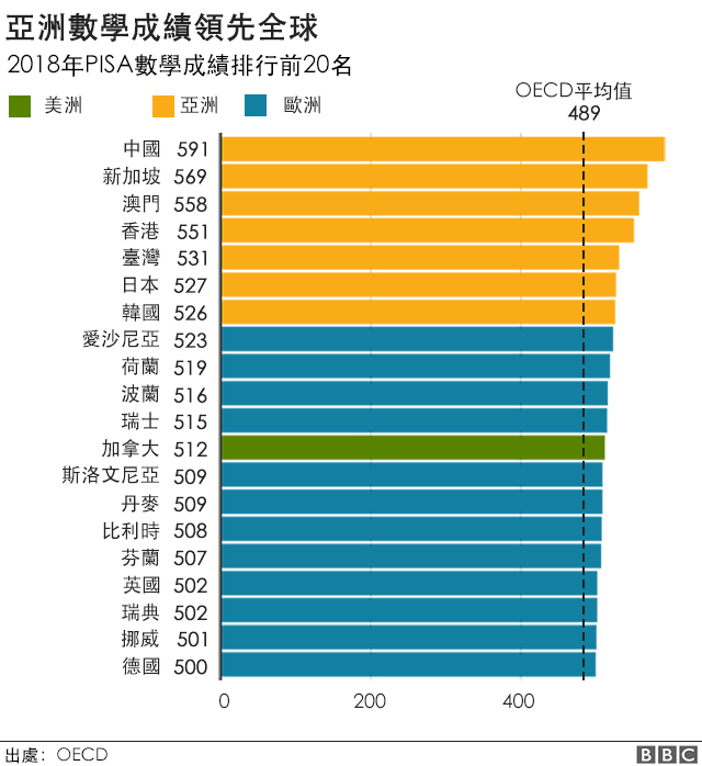 BBC2.png(圖/BBC News中文) BBC2.png(圖/BBC News中文)
