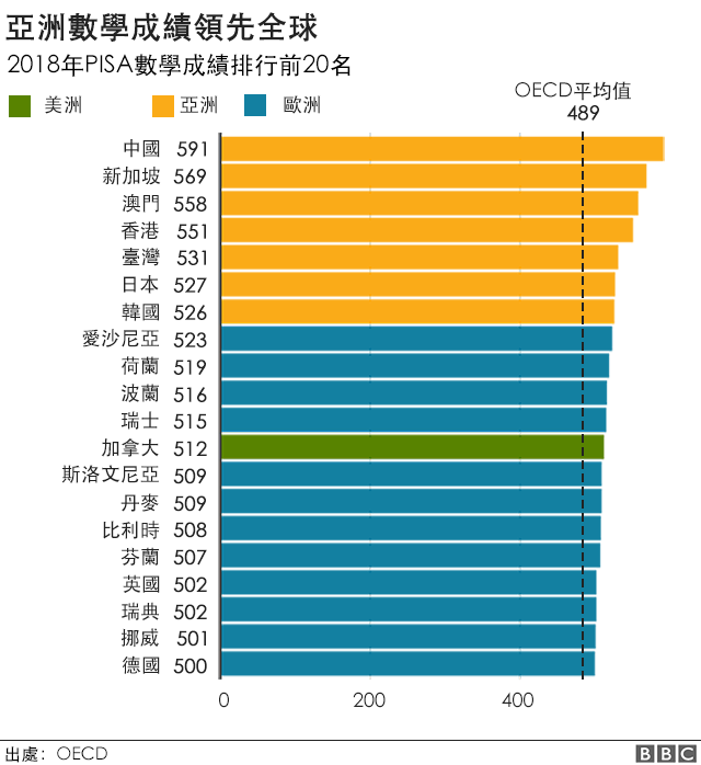 BBC2.png(圖/BBC News中文)