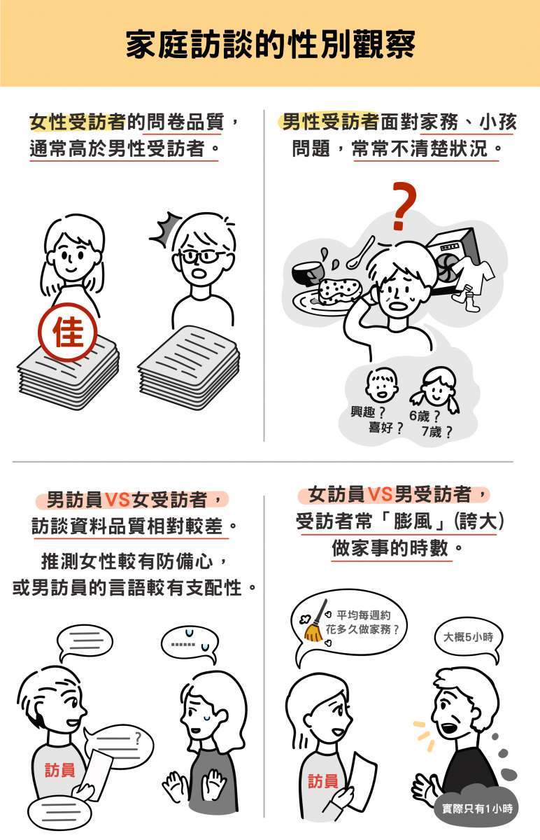 (圖/研之有物 提供) Media_20191205144653_U17127