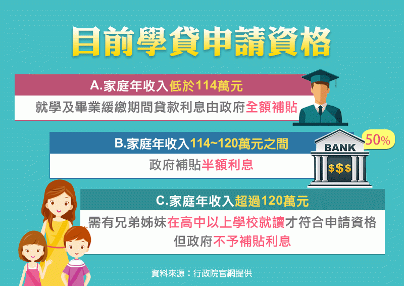 圖卡懶人包(製圖,風傳媒) 圖卡懶人包(製圖,風傳媒)