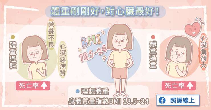 圖/照護線上 圖/照護線上