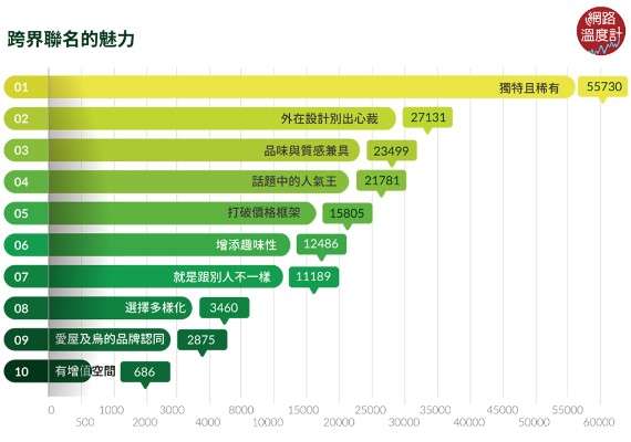 08(圖/網路溫度計) 08(圖/網路溫度計)