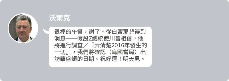 烏克蘭門對話示意圖。 烏克蘭門對話示意圖。