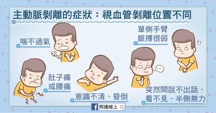 圖/Care online提供 圖/Care online提供