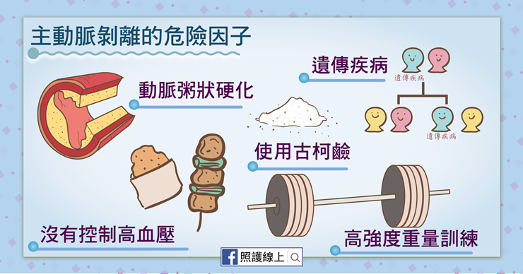 圖/Care online提供 圖/Care online提供