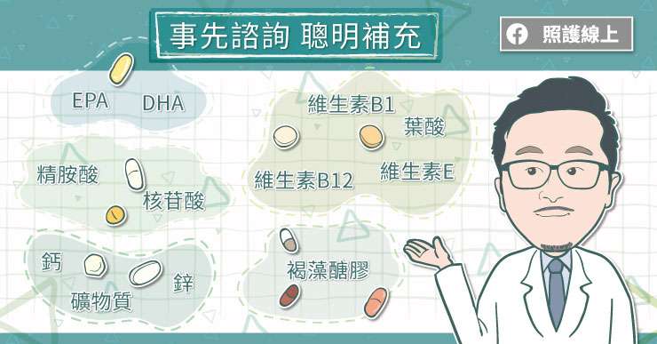 圖/Care online提供 圖/Care online提供