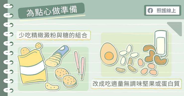 圖/Care online提供 圖/Care online提供