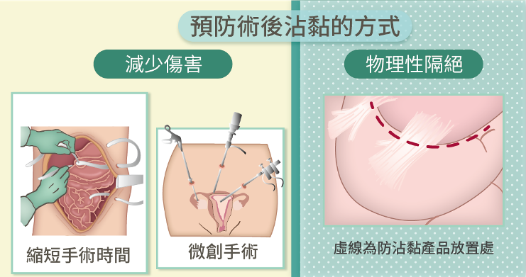 (圖/Care online提供) (圖/Care online提供)