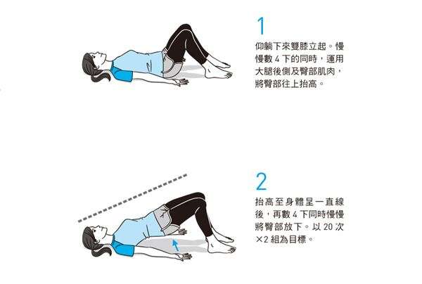 抬臀(雙腳)動作,可以幫助鍛鍊臀部(屁股)的肌肉。(圖片/方舟文化提供) 抬臀(雙腳)動作,可以幫助鍛鍊臀部(屁股)的肌肉。(圖片/方舟文化提供)