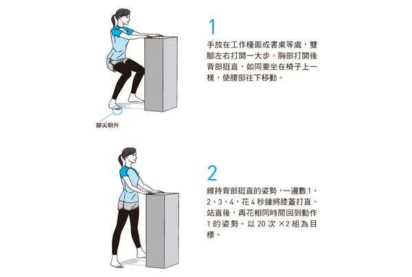 手放在工作檯面或書桌等處,雙腳左右打開一大步,進行扶桌深蹲,可以鍛鍊整個大腿。(圖片/方舟文化提供) 手放在工作檯面或書桌等處,雙腳左右打開一大步,進行扶桌深蹲,可以鍛鍊整個大腿。(圖片/方舟文化提供)
