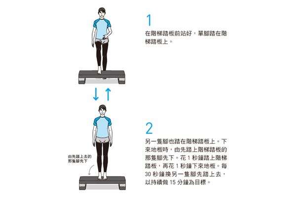 基礎踏板運動，就是所謂的「階梯有氧運動」，動作簡單好學。（圖片／方舟文化提供）