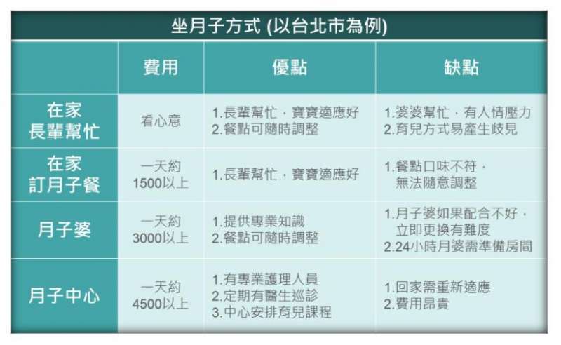 (圖/YOTTA 提供) (圖/YOTTA 提供)