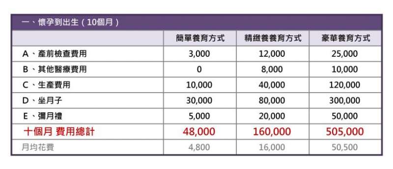 (圖/YOTTA 提供) (圖/YOTTA 提供)