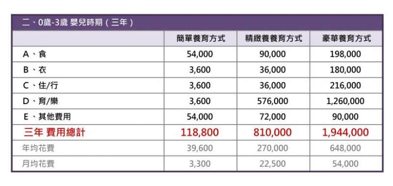 (圖/YOTTA 提供) (圖/YOTTA 提供)