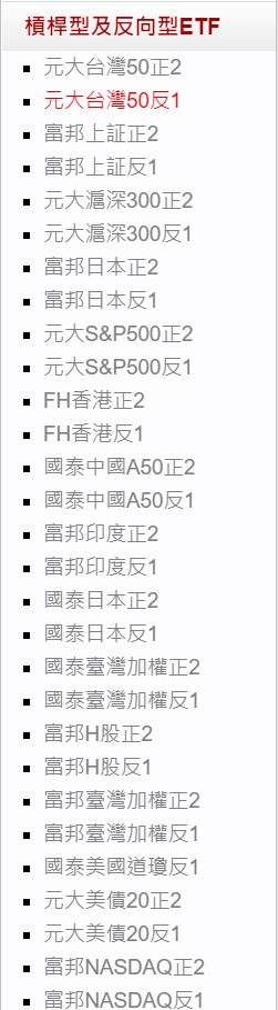 其中還有槓桿型，也就是倍數的 ETF、另外還有大家詢問度很高的商品期貨 ETF。圖／YOTTA