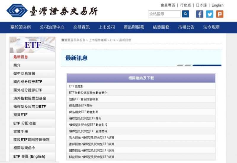 證交所有 ETF專區。圖/YOTTA 證交所有 ETF專區。圖/YOTTA