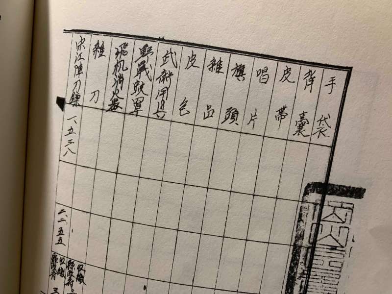 20200216-高雄縣二二八檔案(翻攝自國史館《二二八事件檔案彙編》) 20200216-高雄縣二二八檔案(翻攝自國史館《二二八事件檔案彙編》)
