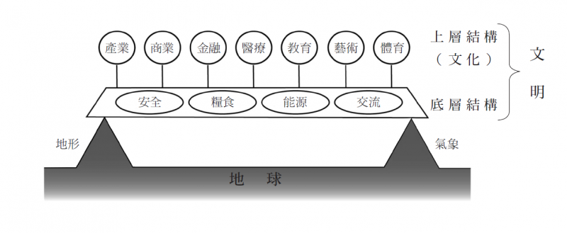 (遠足文化提供) (遠足文化提供)