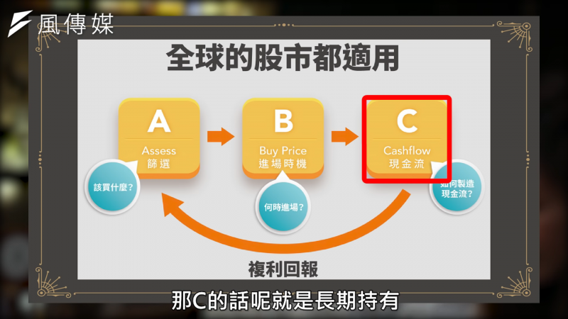 (圖/風傳媒提供) (圖/風傳媒提供)