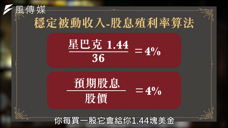 (圖/風傳媒提供) (圖/風傳媒提供)
