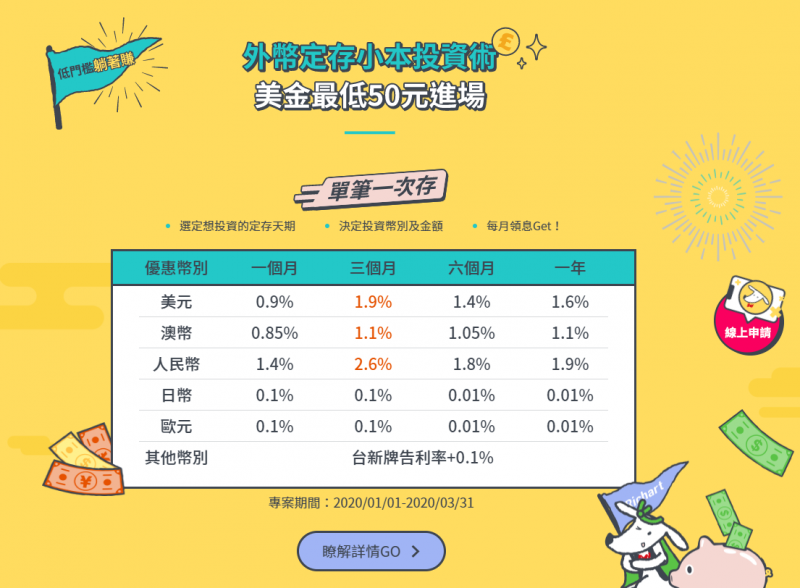 台新銀行針對普羅大眾,推出外匯「定存小本投資術」專案(圖片來源:JC趨勢財經觀點) 台新銀行針對普羅大眾,推出外匯「定存小本投資術」專案(圖片來源:JC趨勢財經觀點)