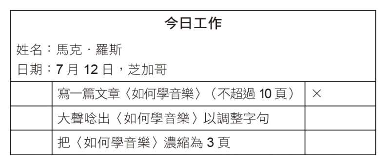 《間歇高效率的番茄工作法》P30(圖片來源:采實文化) 《間歇高效率的番茄工作法》P30(圖片來源:采實文化)