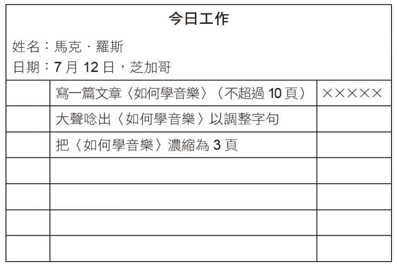 《間歇高效率的番茄工作法》P32(圖片來源:采實文化) 《間歇高效率的番茄工作法》P32(圖片來源:采實文化)