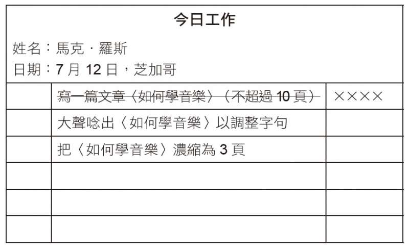 《間歇高效率的番茄工作法》P33(圖片來源:采實文化) 《間歇高效率的番茄工作法》P33(圖片來源:采實文化)