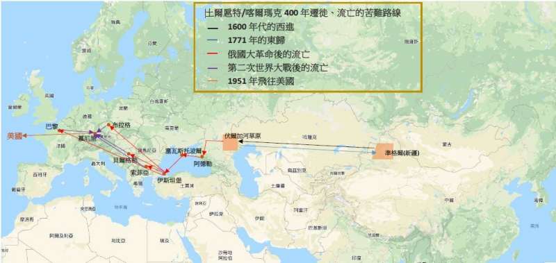 土爾扈特與喀爾瑪克人，400年來遷徒、流亡的苦難路線。（海中雄提供）