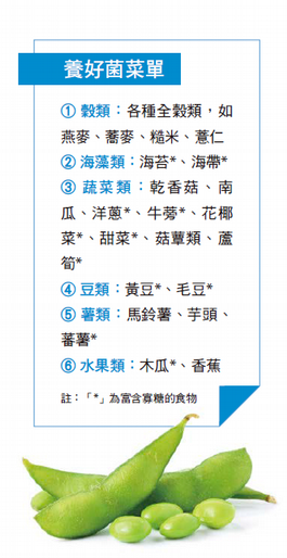 (圖/今周刊 提供) (圖/今周刊 提供)