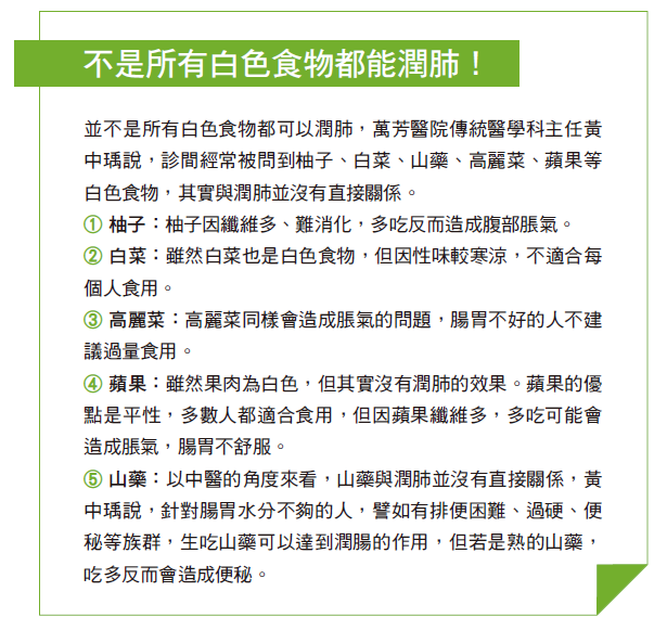 萬芳醫院傳統醫學科主任黃中瑀說明,並不是所有白色食物都能潤肺。 萬芳醫院傳統醫學科主任黃中瑀說明,並不是所有白色食物都能潤肺。