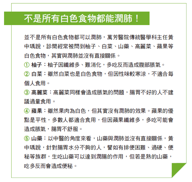 萬芳醫院傳統醫學科主任黃中瑀說明，並不是所有白色食物都能潤肺。