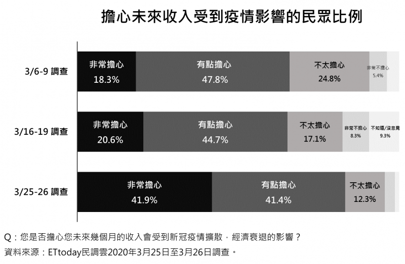 (《ETtoday新聞雲》提供) (《ETtoday新聞雲》提供)