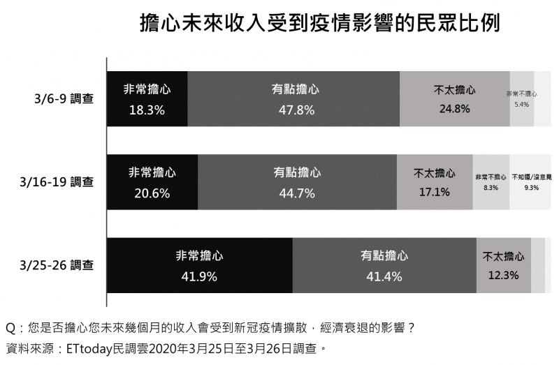 （《ETtoday新聞雲》提供）