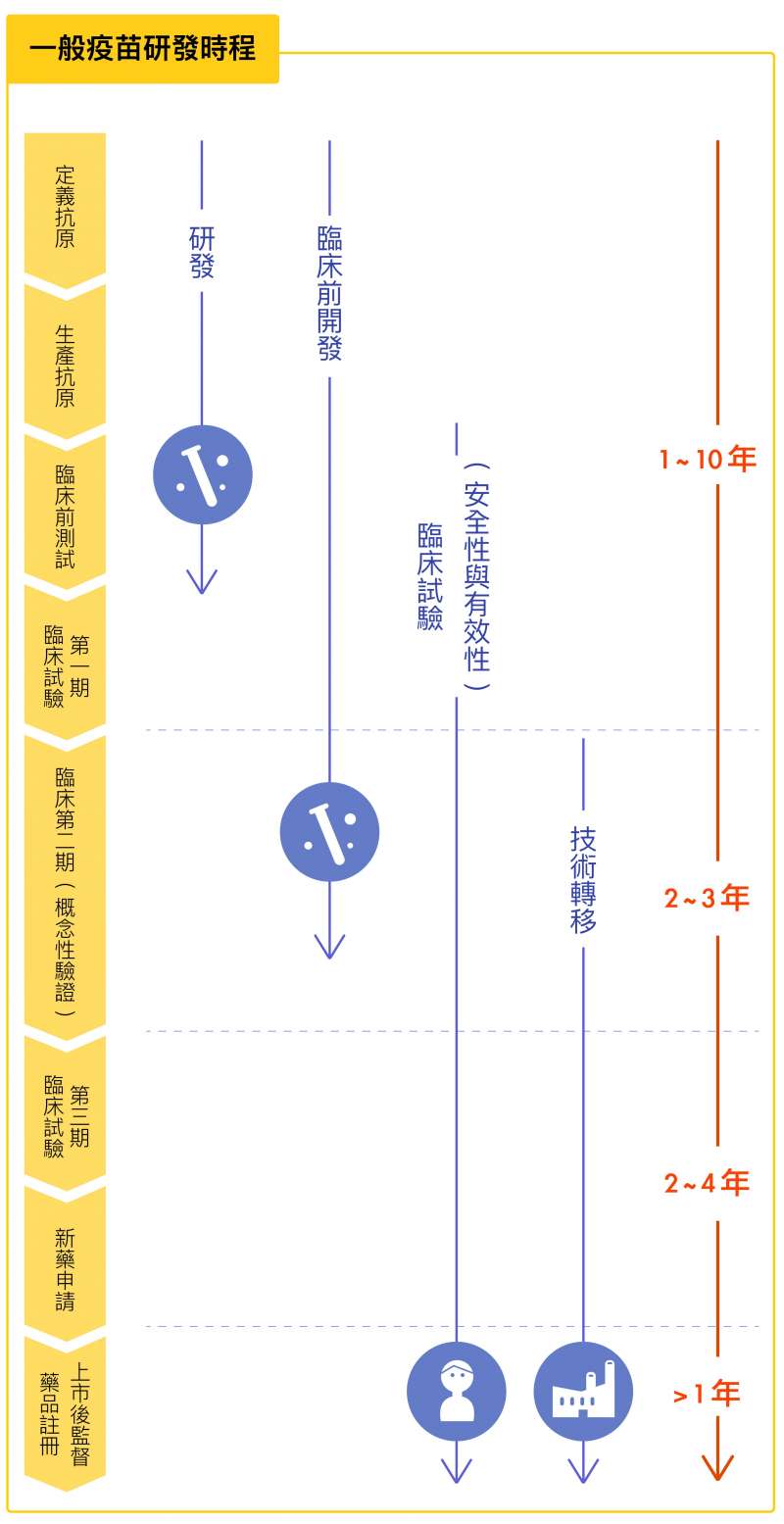 03(圖/研之有物) 03(圖/研之有物)