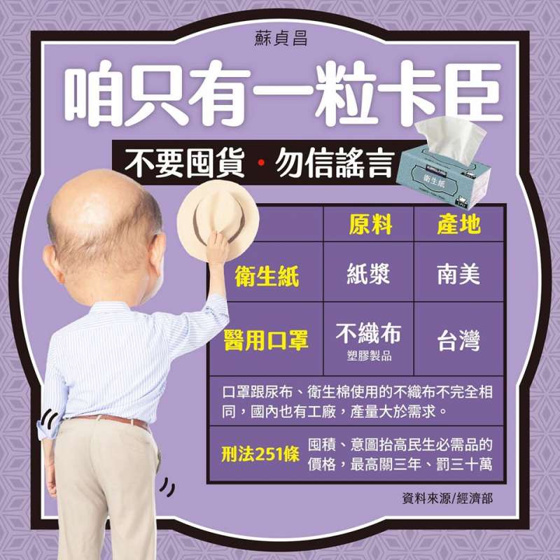 行政院一張籲請民眾不要搶購衛生紙的圖卡,紅到日本去。(翻攝自行政院臉書) 行政院一張籲請民眾不要搶購衛生紙的圖卡,紅到日本去。(翻攝自行政院臉書)